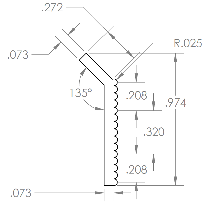 Essential Termination Bar